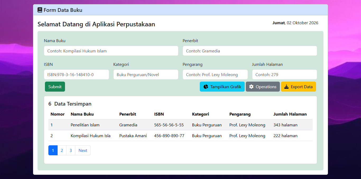 Inventaris Perpustakaan